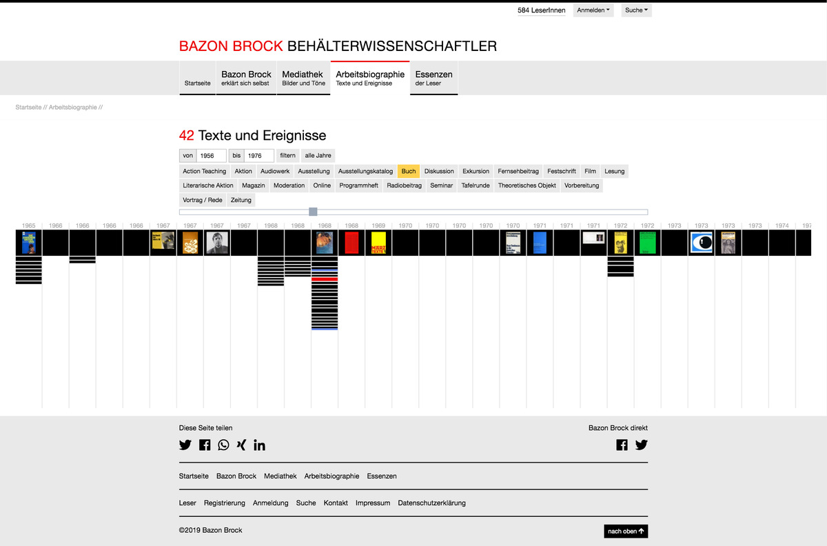 Website Bazon Brock: Zeitleiste der Werke, Bildschirmfoto 10/2019